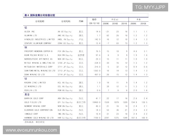 迈博真人会员登录入口指南，快速注册登录畅玩无限精彩游戏内容